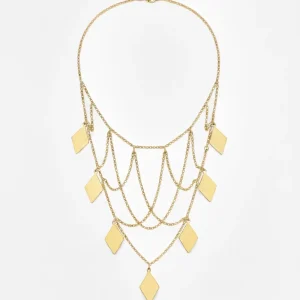 COLLAR ATRIA