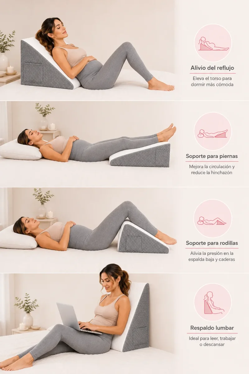 Almohada de Cuña para Embarazo — Elevación y Alivio de Reflujo - Imagen 4